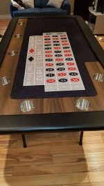 Location – Table Roulette Casino