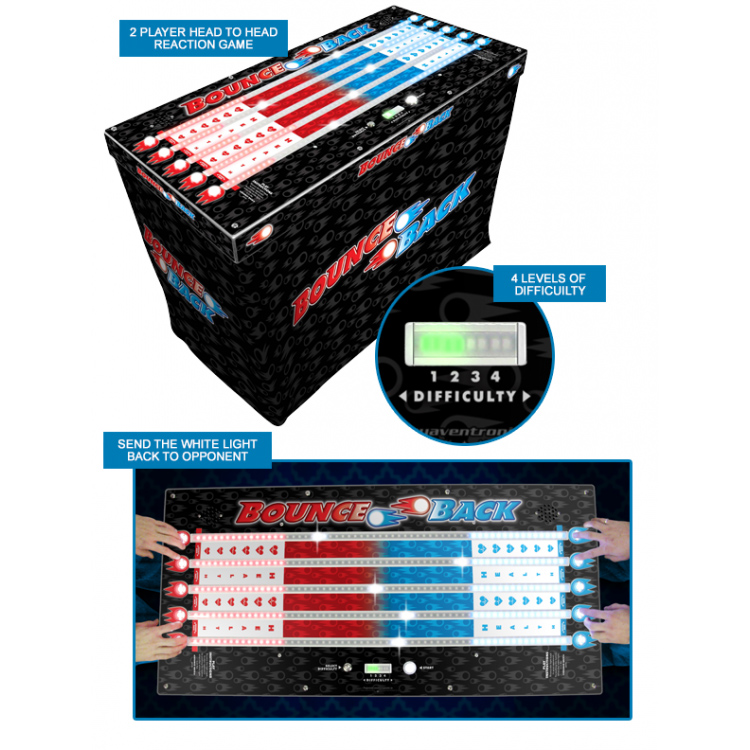 Reaction Challenge Game "Bounce Back" Fun Party Location de